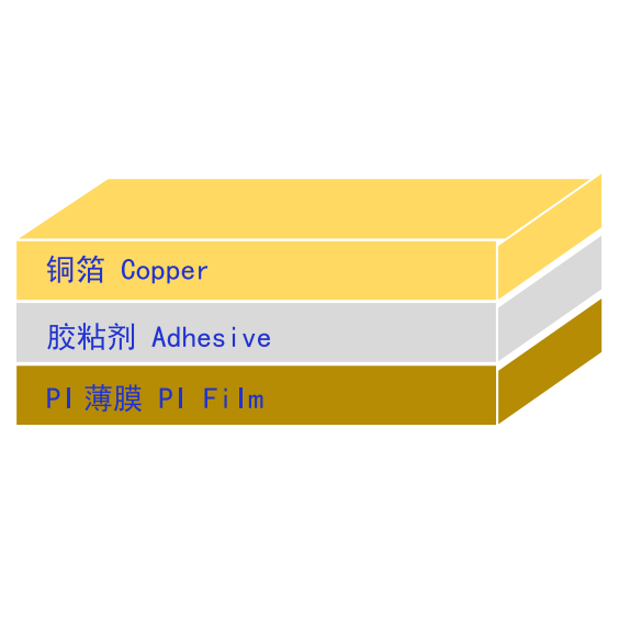 Single Layer FPC (Single-Sided Flexible Printed Circuit Board) - Image 2