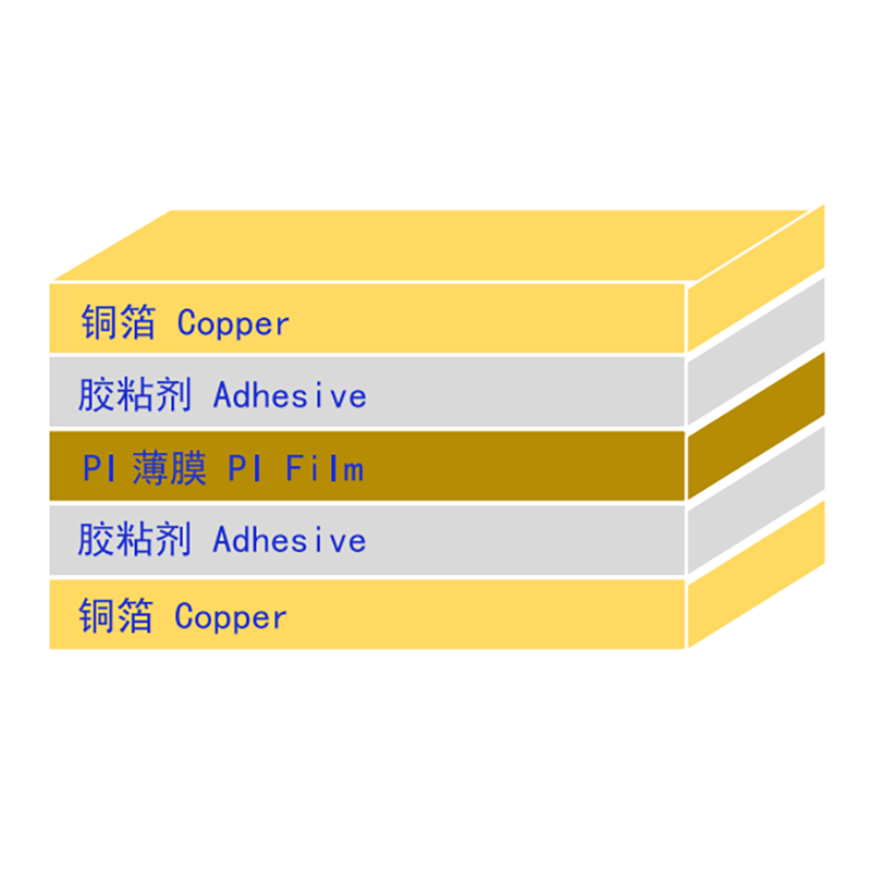 Double Layer FPC (Double-Sided Flexible Printed Circuit Board) - Image 3